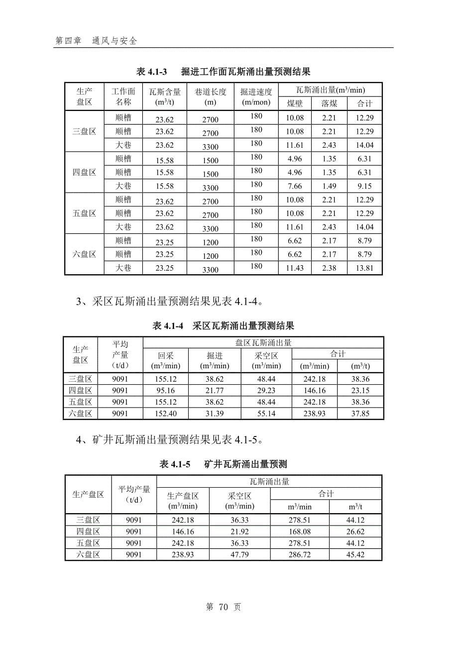 某煤矿通风与安全培训课程_第5页