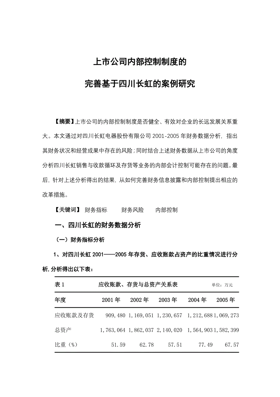 上市公司内部控制制度的研究_第1页