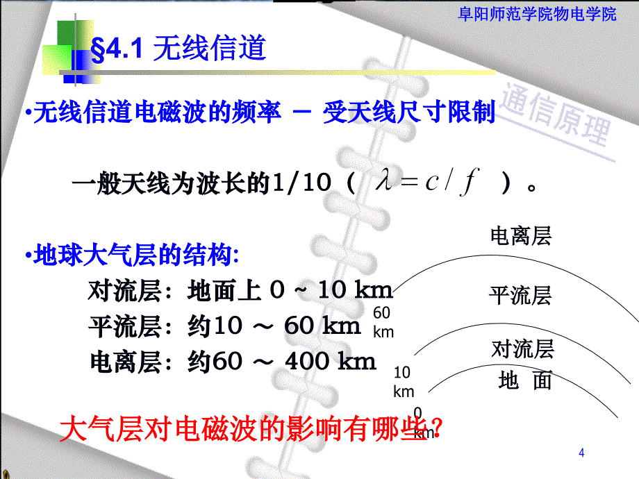 chp4信道_第4页