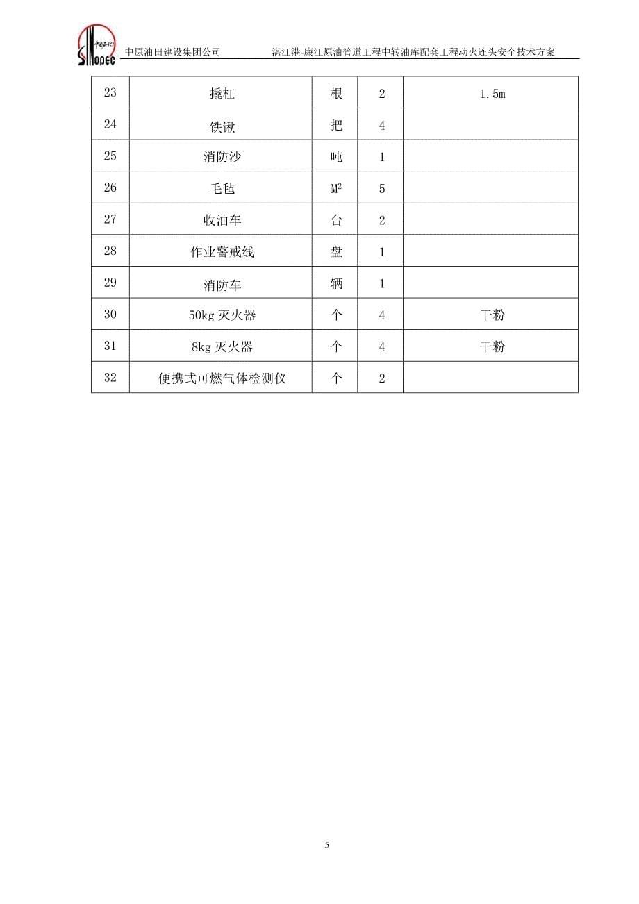 原油管道工程动火连头安全技术方案_第5页