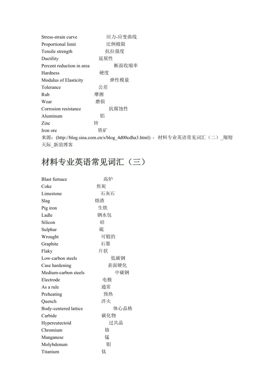 材料专业英语常见词汇汇总_第4页