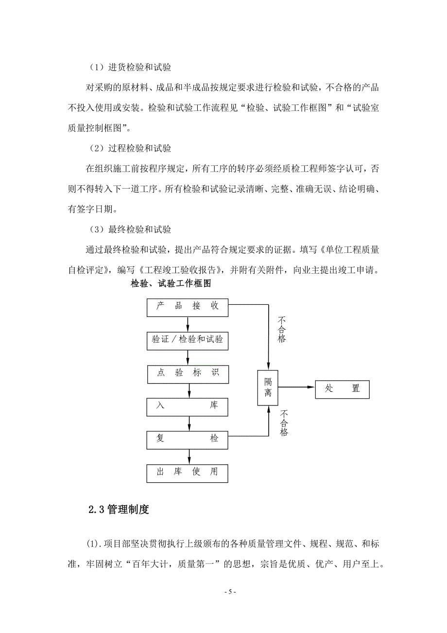 质量、安全、环保体系及保证措施培训资料_第5页