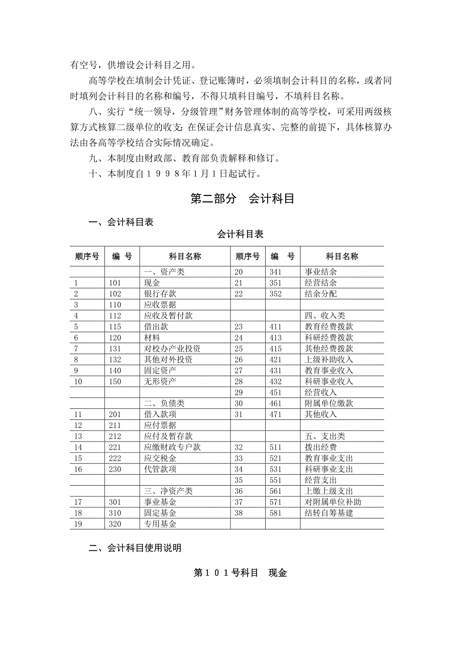 高等学校财务会计与财务管理知识分析制度_第2页