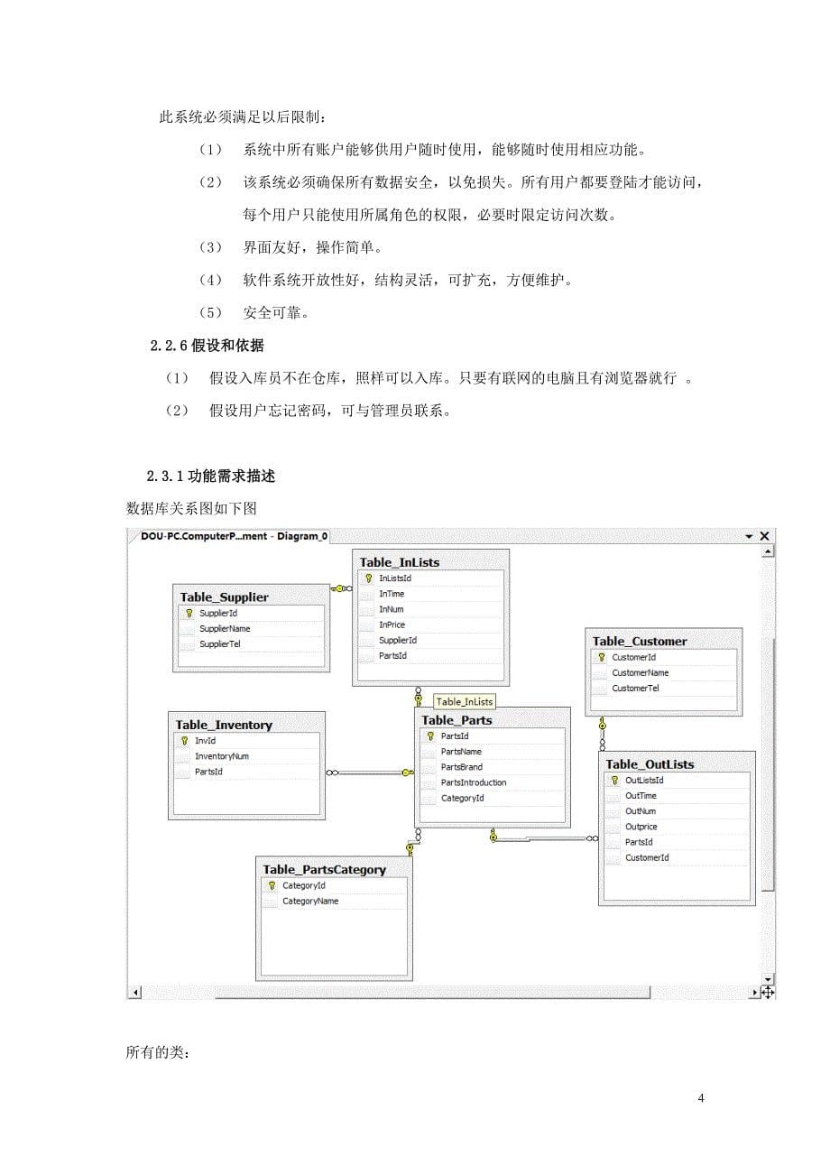 电脑配件库存管理系统设计论文_第5页