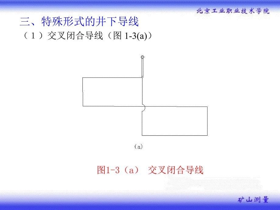 井下平面控制测量教程_第5页