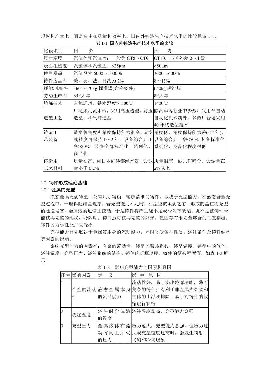 材料成型方法论述_第5页