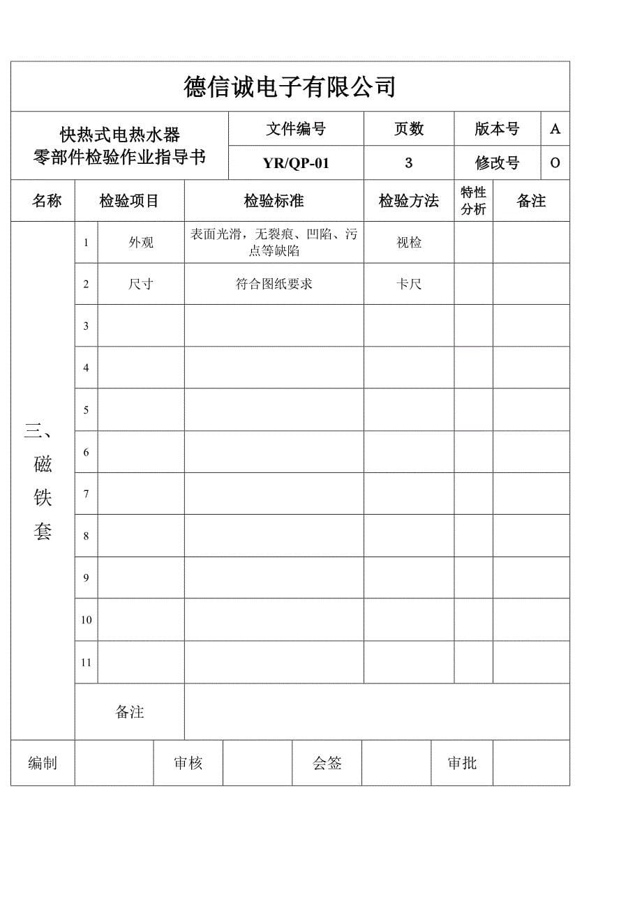 即热式电热水器零部件检验作业指导书_第5页