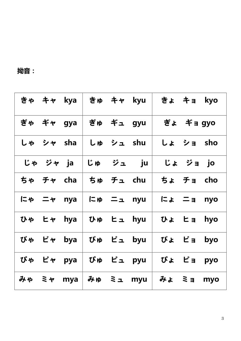 日语五十音图及浊音、拗音_第3页