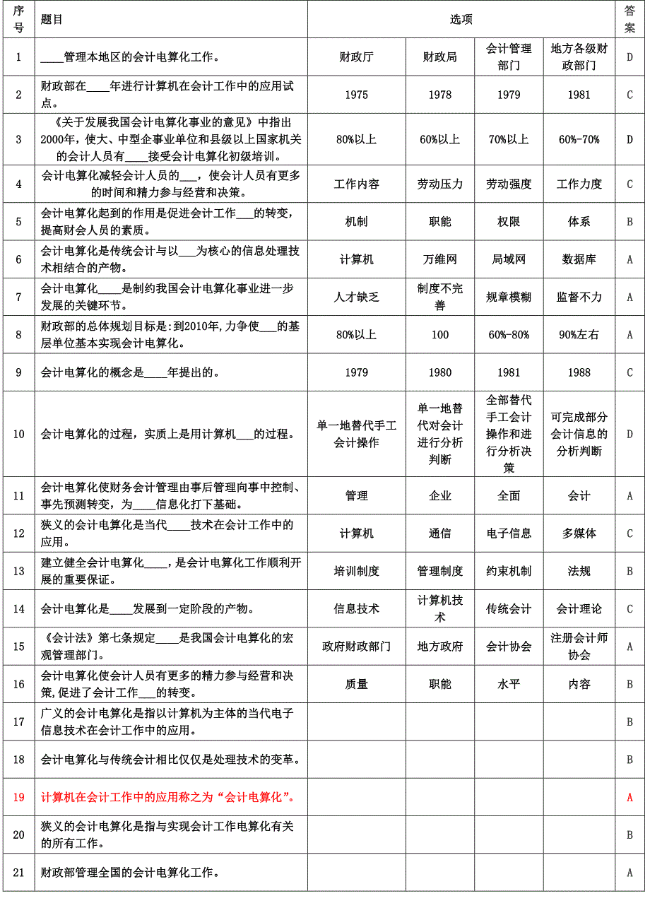 湖北会计电算化考试资料_第1页