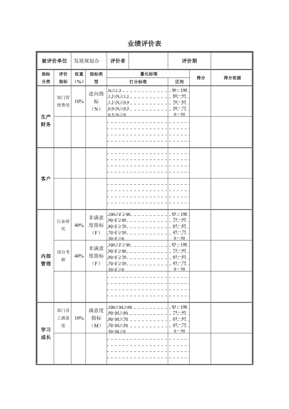 德龙钢铁评价指标说明汇编44_第1页