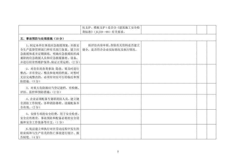 某某建筑施工企业安全生产状况评估标准_第5页