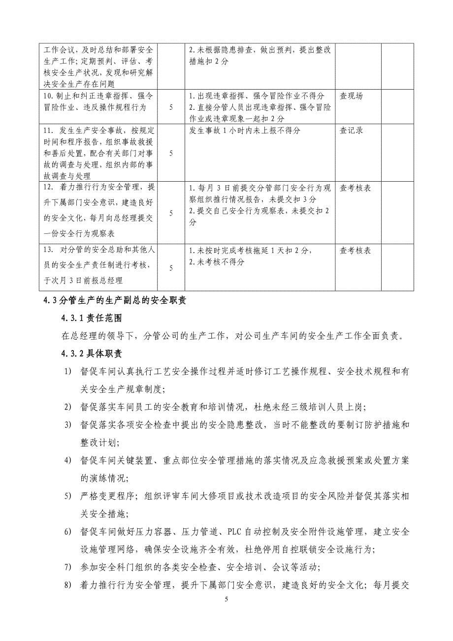 某公司安全生产责任制汇编8_第5页