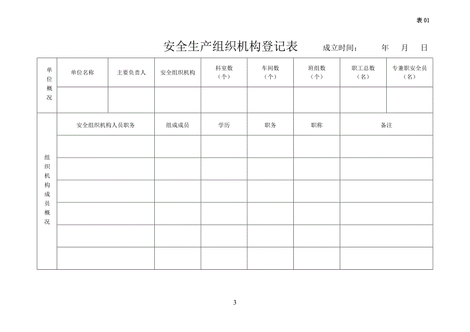 安全生产管理台帐目录表_第4页