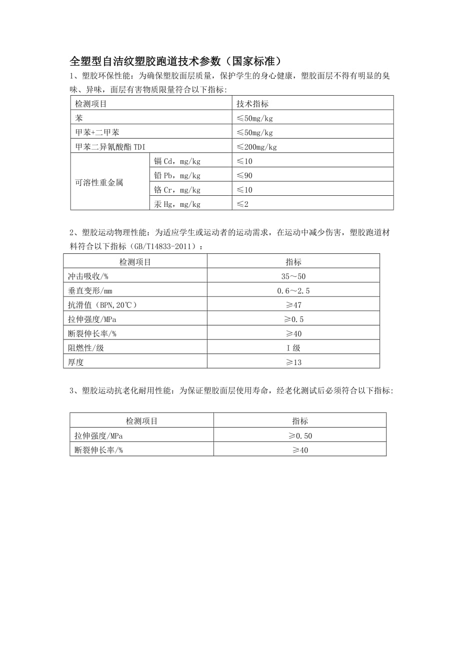 全塑型跑道要求_第4页