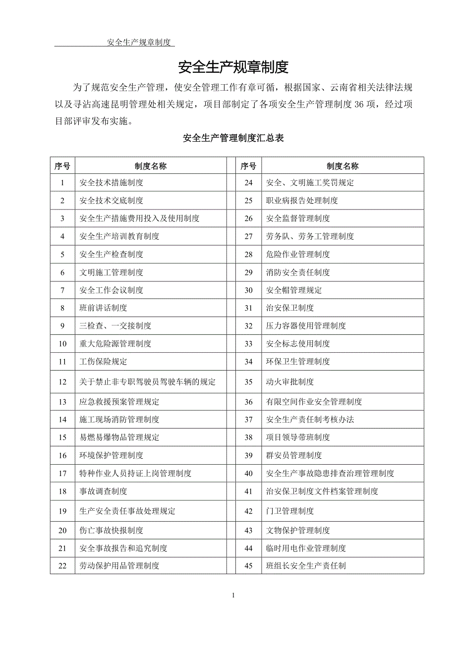 安全生产规章制度汇编4_第4页