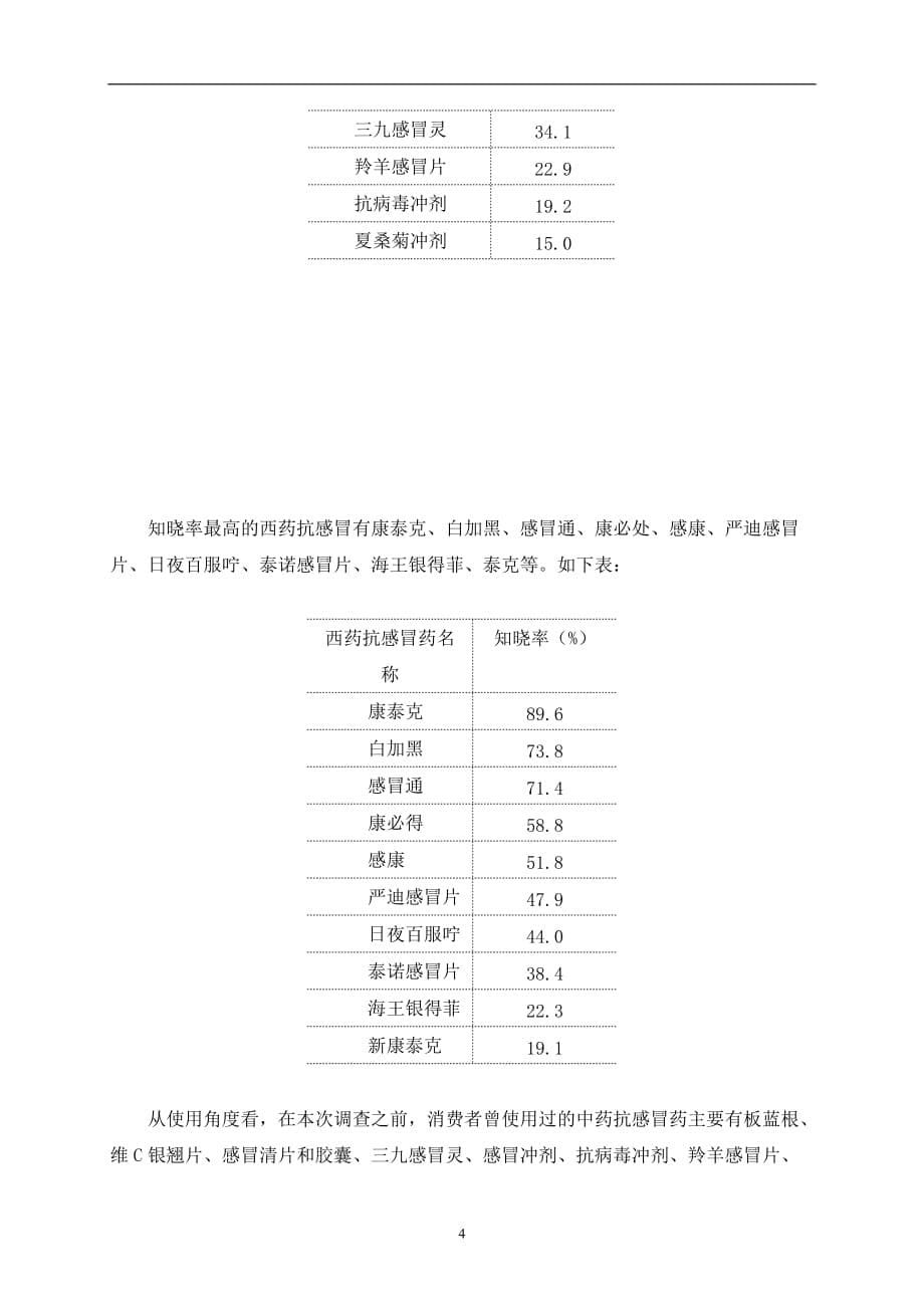 论文编辑资料药品市场调查报告_第5页