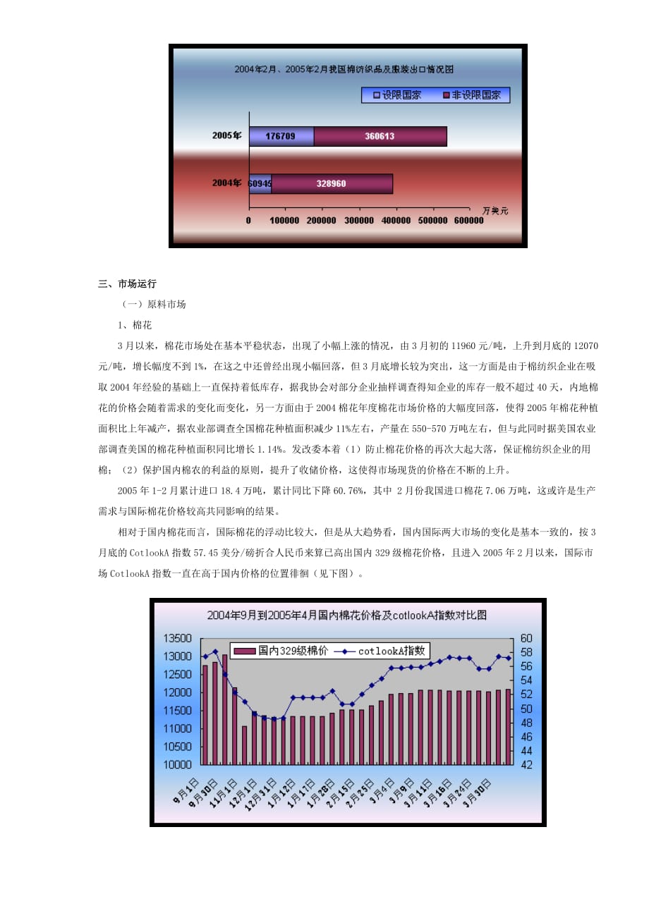 我国棉纺织行业现状分析_第4页