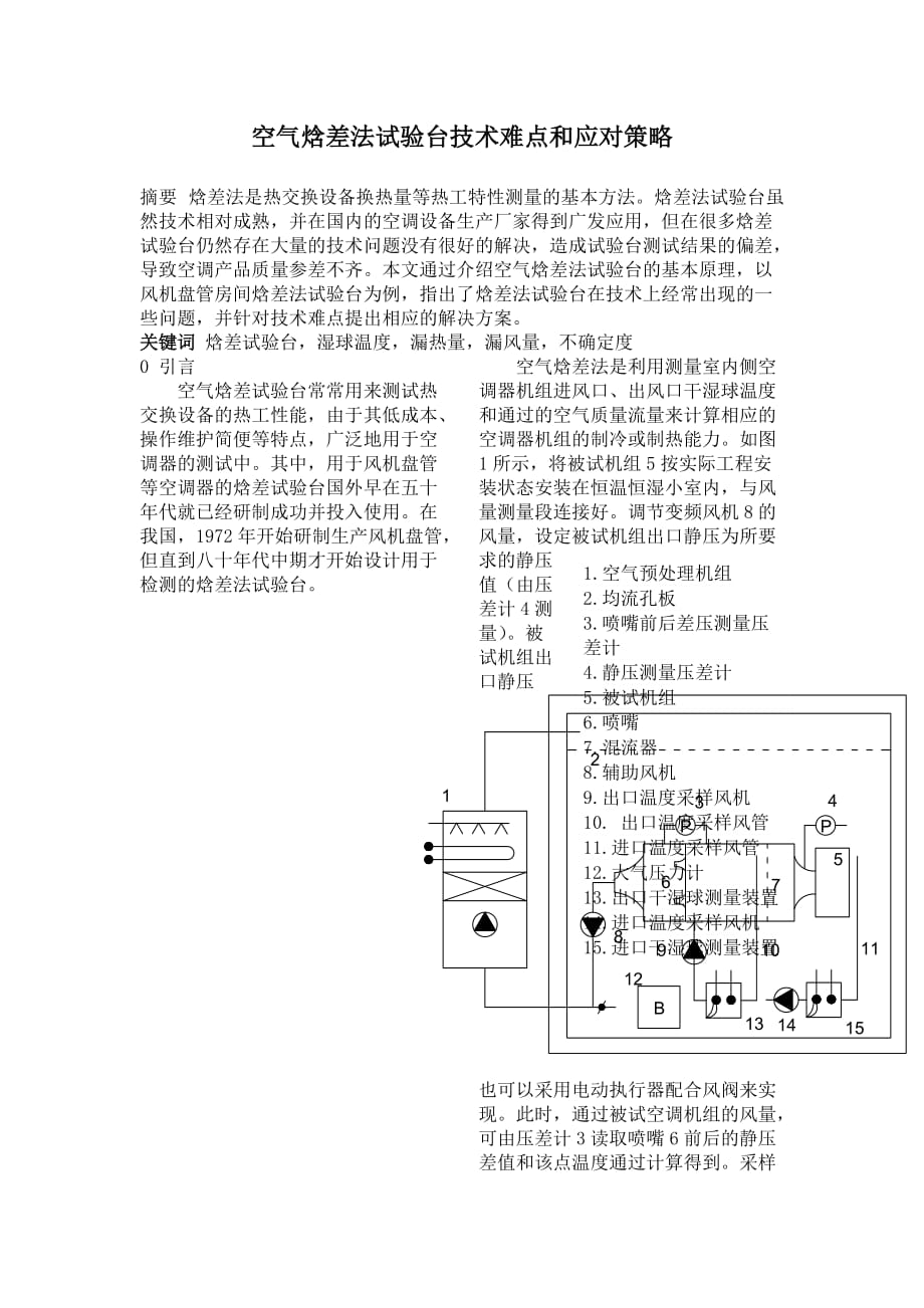 空气焓差法试验台技术难点和应对策略_第1页