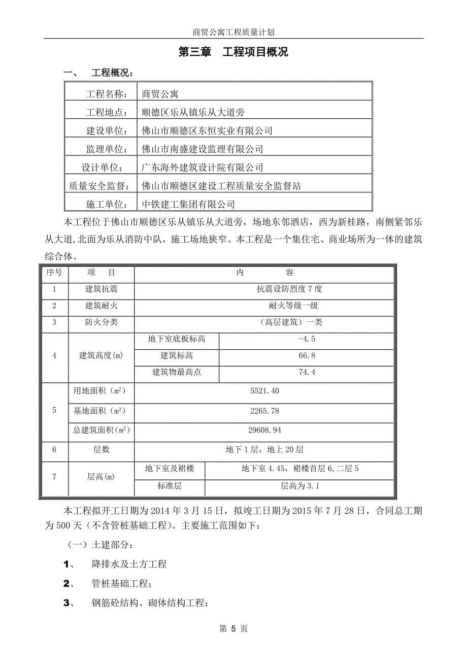 商贸公寓工程质量计划培训资料_第5页