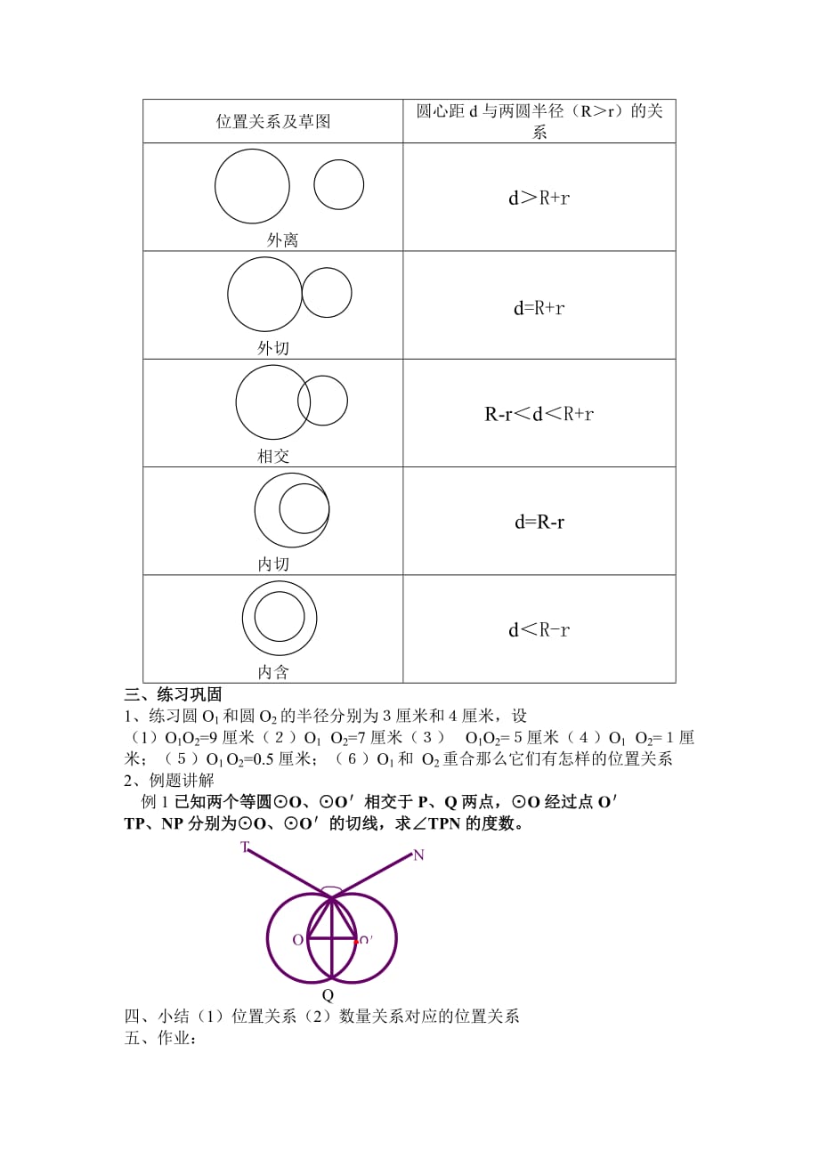 圆与圆的位置关系 数学公开课教案_第2页