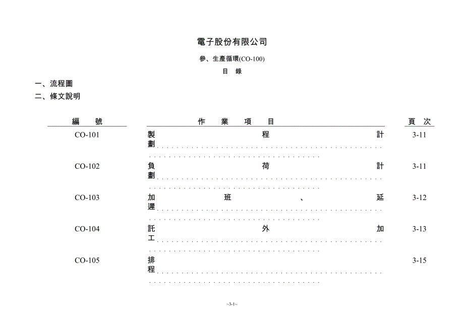 内部控制-生产循环培训资料_第2页