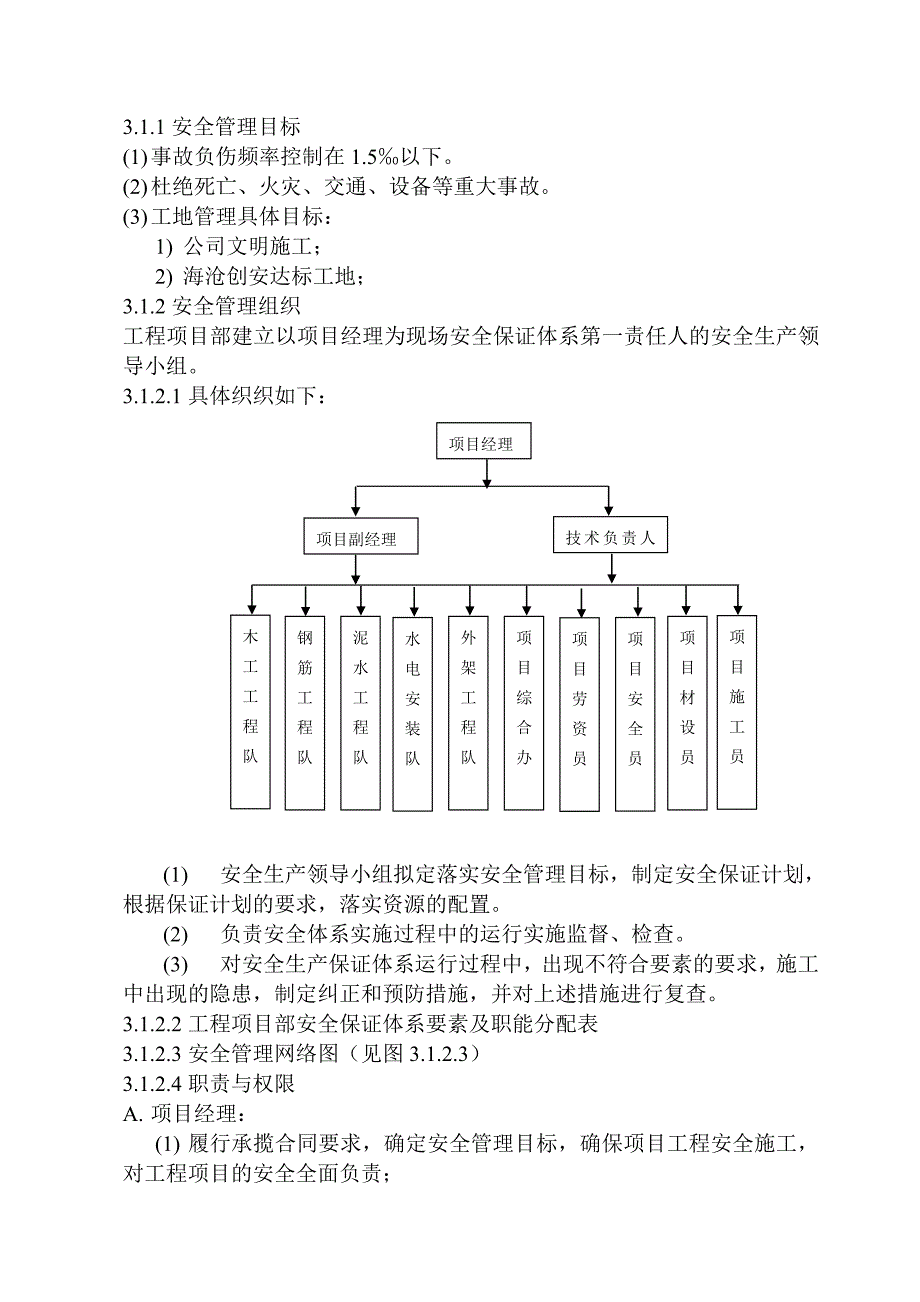 某某花园安全生产保证计划_第3页