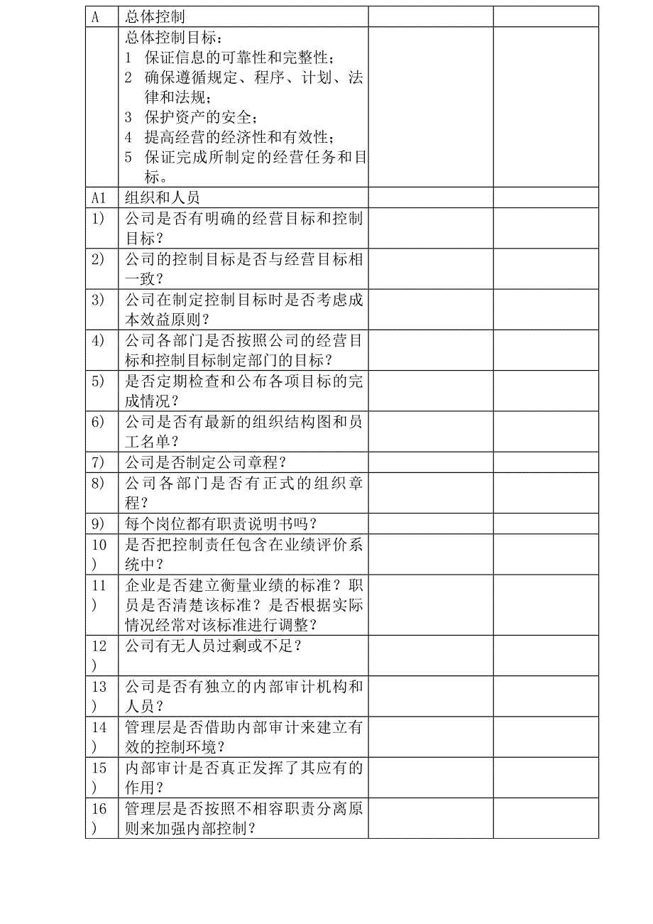 企业内部控制问卷_第4页