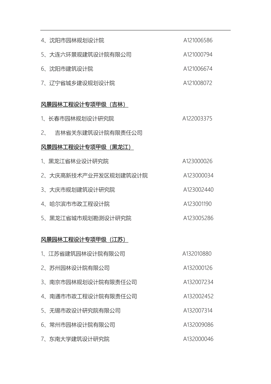 最新最全__风景园林工程设计专项甲级资质公司(单位)_第3页