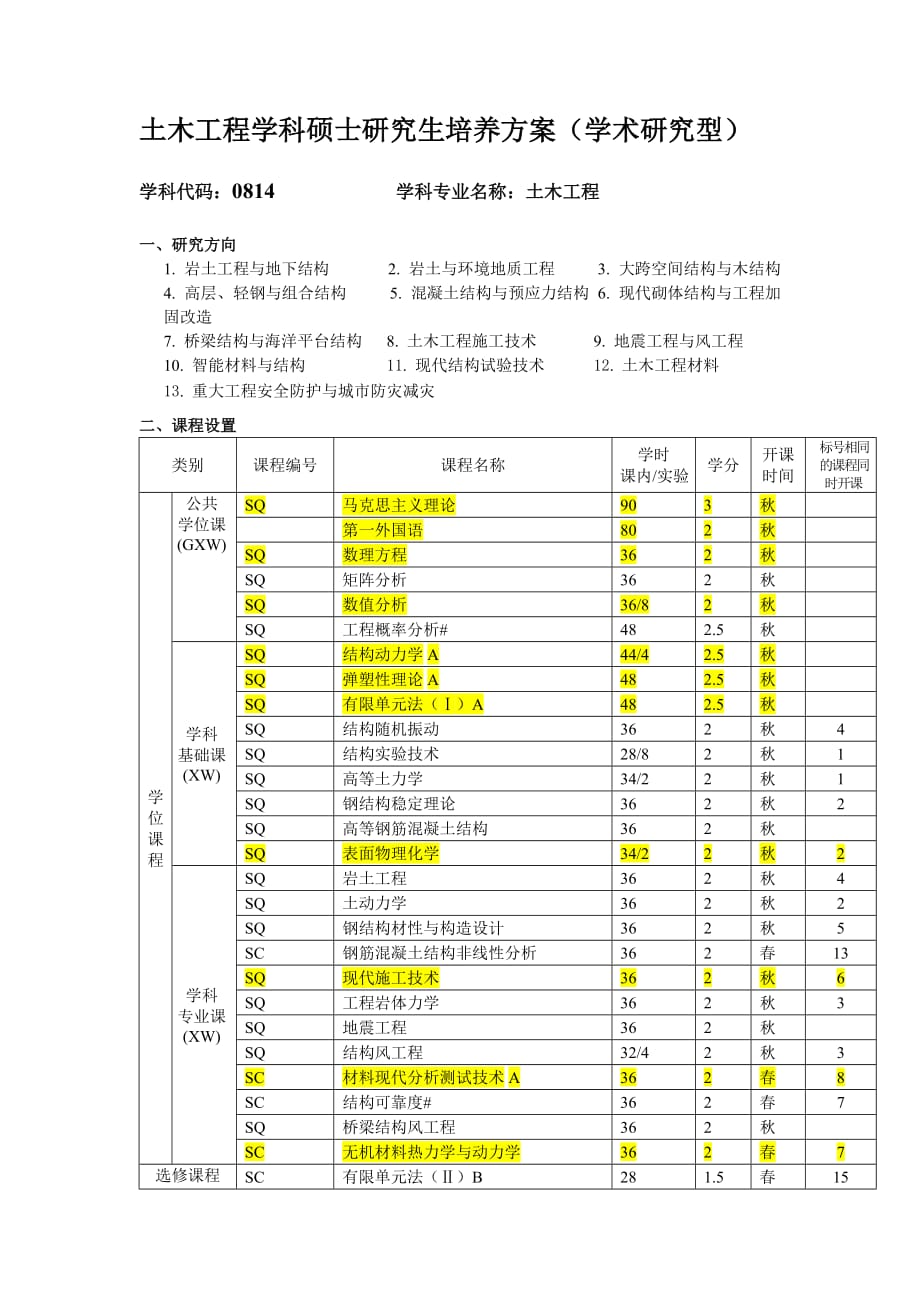 材料方向年度硕士生选课方案_第3页