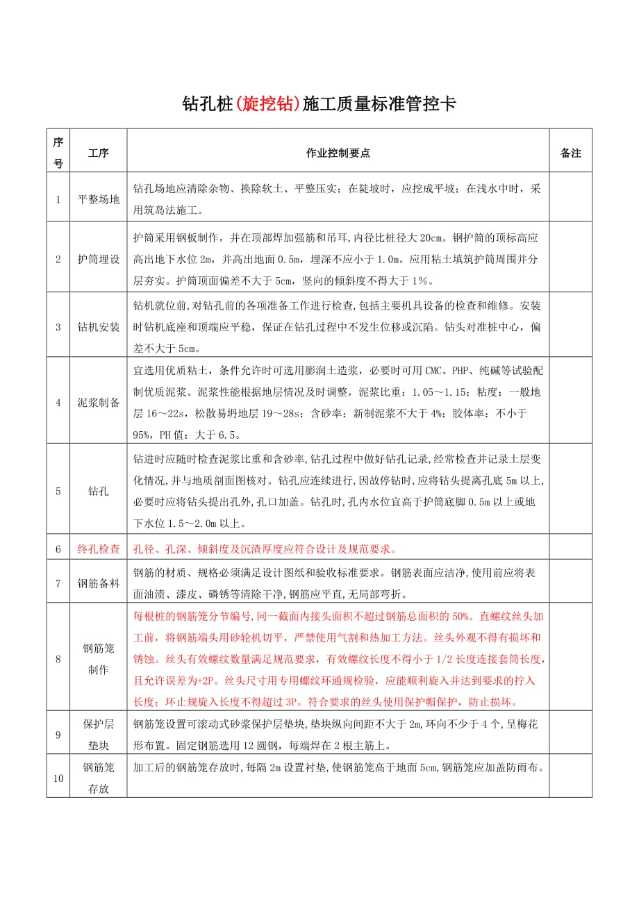 施工现场安全文明环保注意事项及要求(1)_第3页