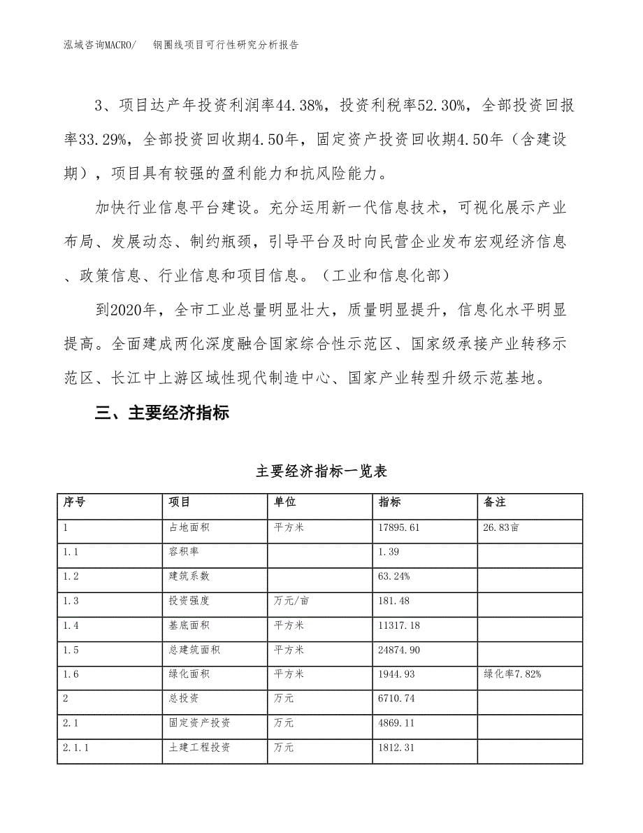 项目公示_钢圈线项目可行性研究分析报告.docx_第5页