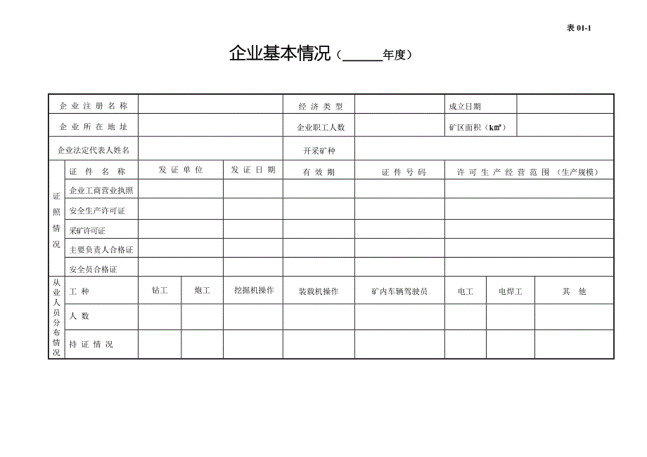 露天矿山安全生产管理台账_第3页