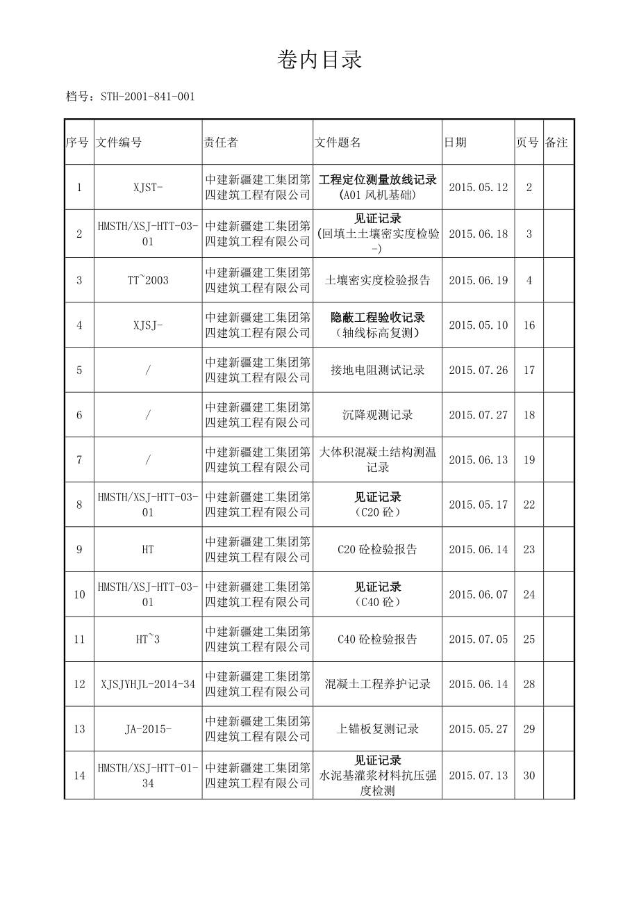 施工记录培训资料_第2页