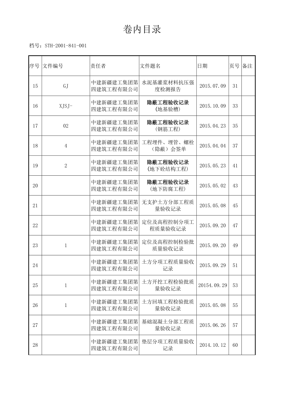 施工记录培训资料_第3页