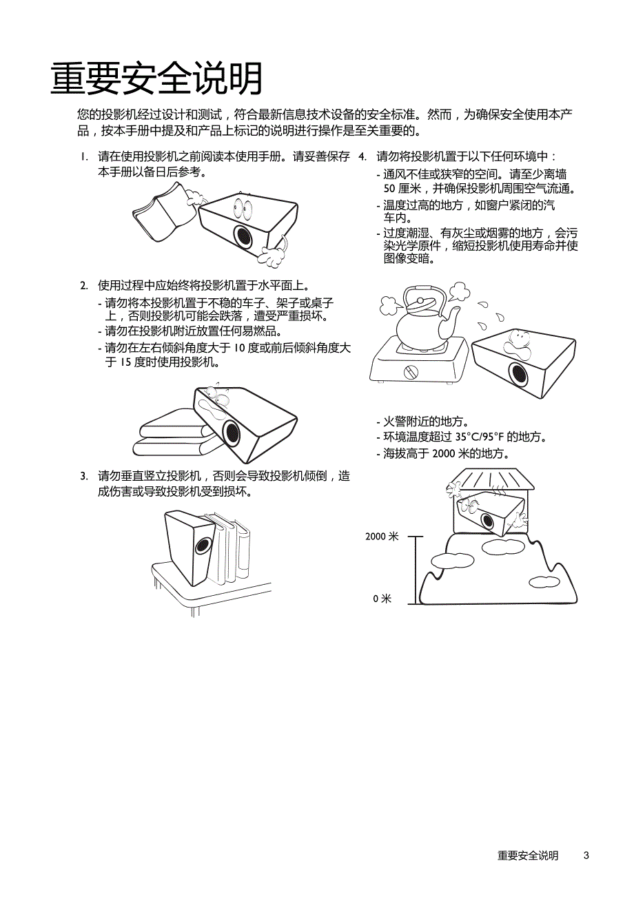 w1070+_w1080st+中文使用说明_第3页