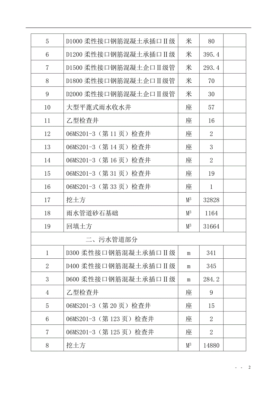 排水工程雨污水管道施工方案_第4页