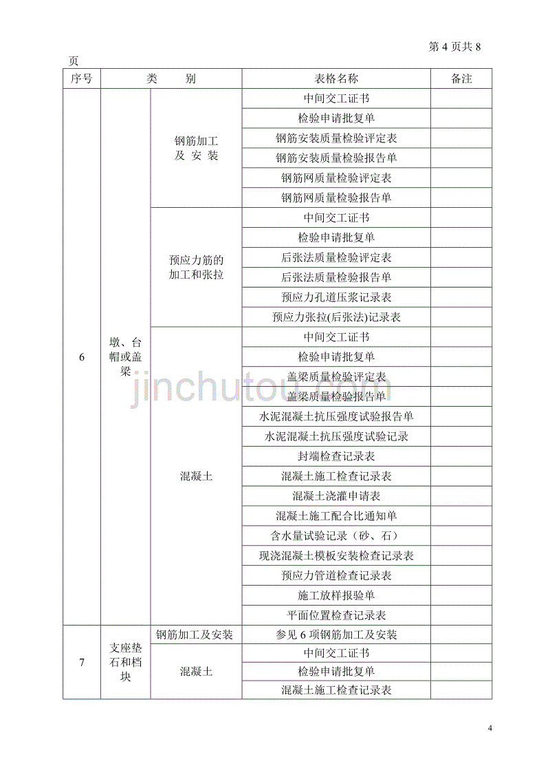 桥梁工程资料填写表格明细_第4页