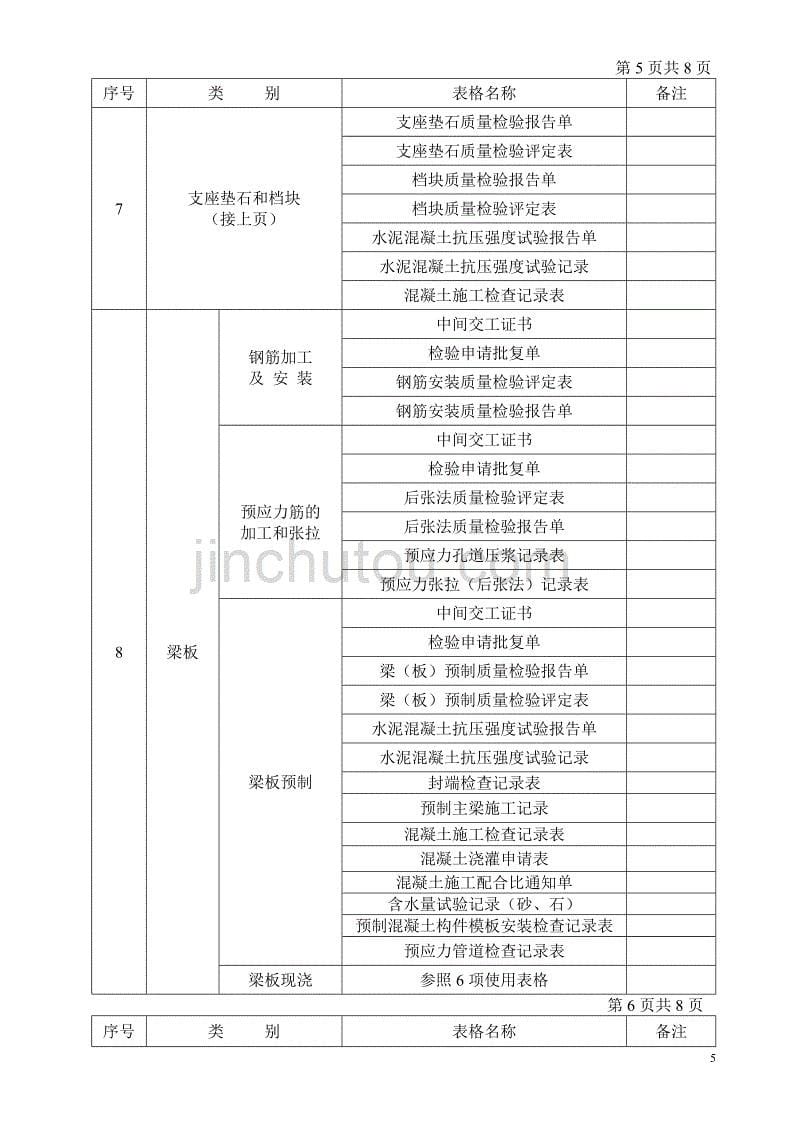 桥梁工程资料填写表格明细_第5页