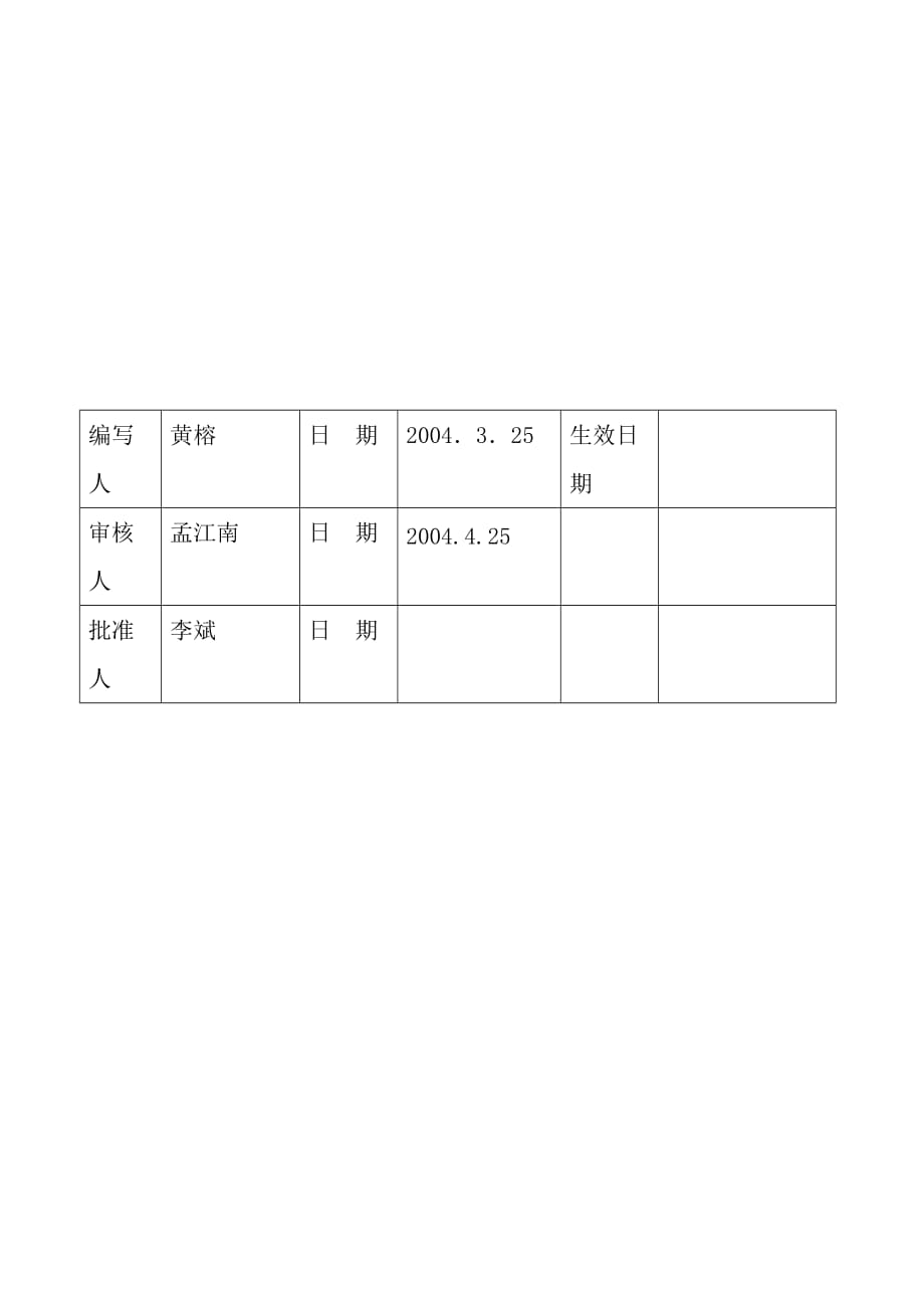 碘过敏试验操作规范_第3页