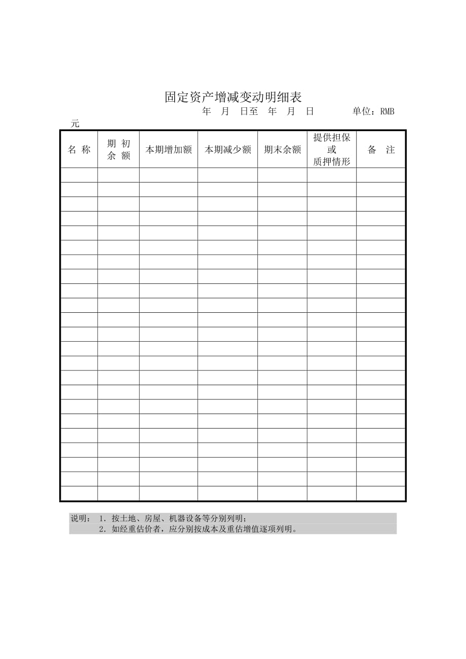 固定资产明细表72_第1页