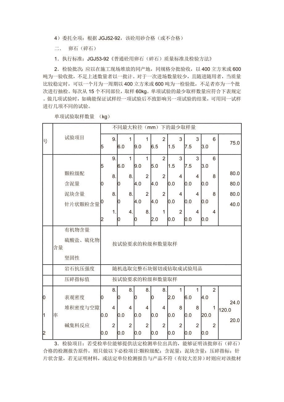 建筑材料见证取样检测试验标准范本1_第5页