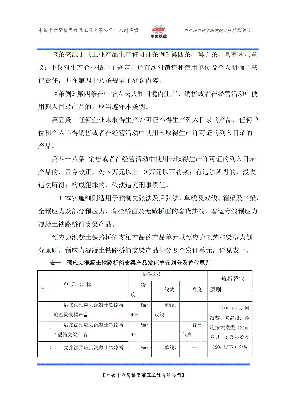 生产许可证实施细则宣贯培训讲义_第3页