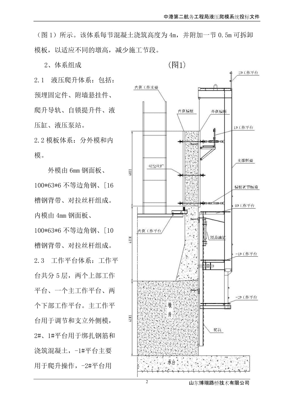 液压爬升模板施工方案及报价_第3页