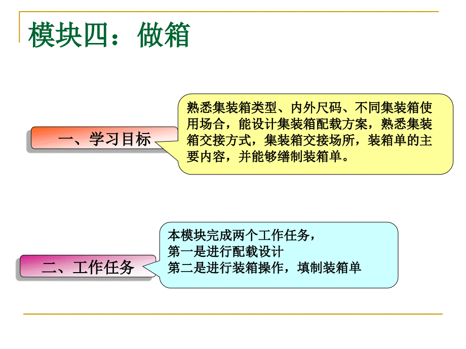 冷藏集装箱_第1页