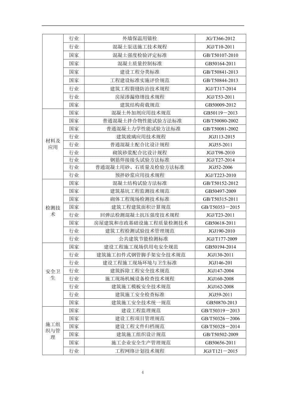 城乡社区活动所提档建设项目施工组织设计_第5页