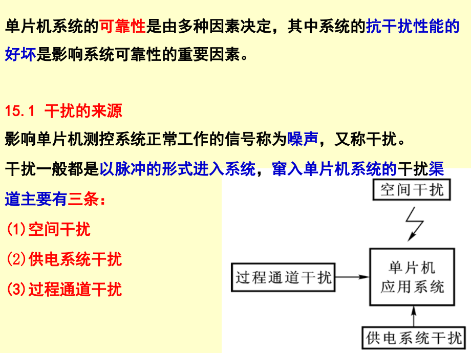 可靠性及抗干扰技术_第2页