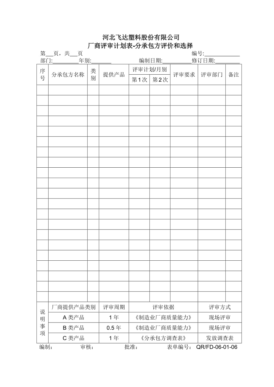 内审计划表17_第1页