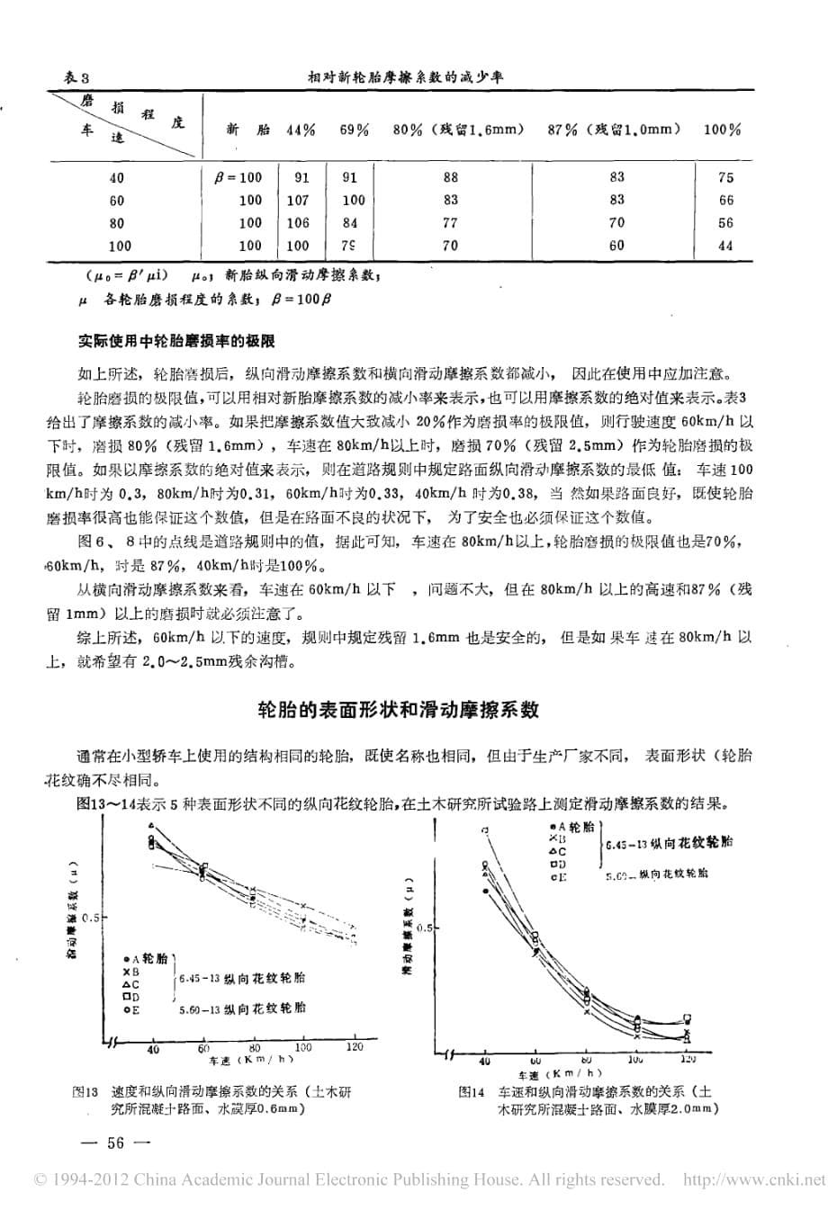 轮胎的磨损和滑动摩擦系数_第5页