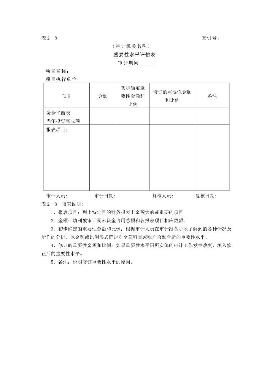 内审计划表8_第1页