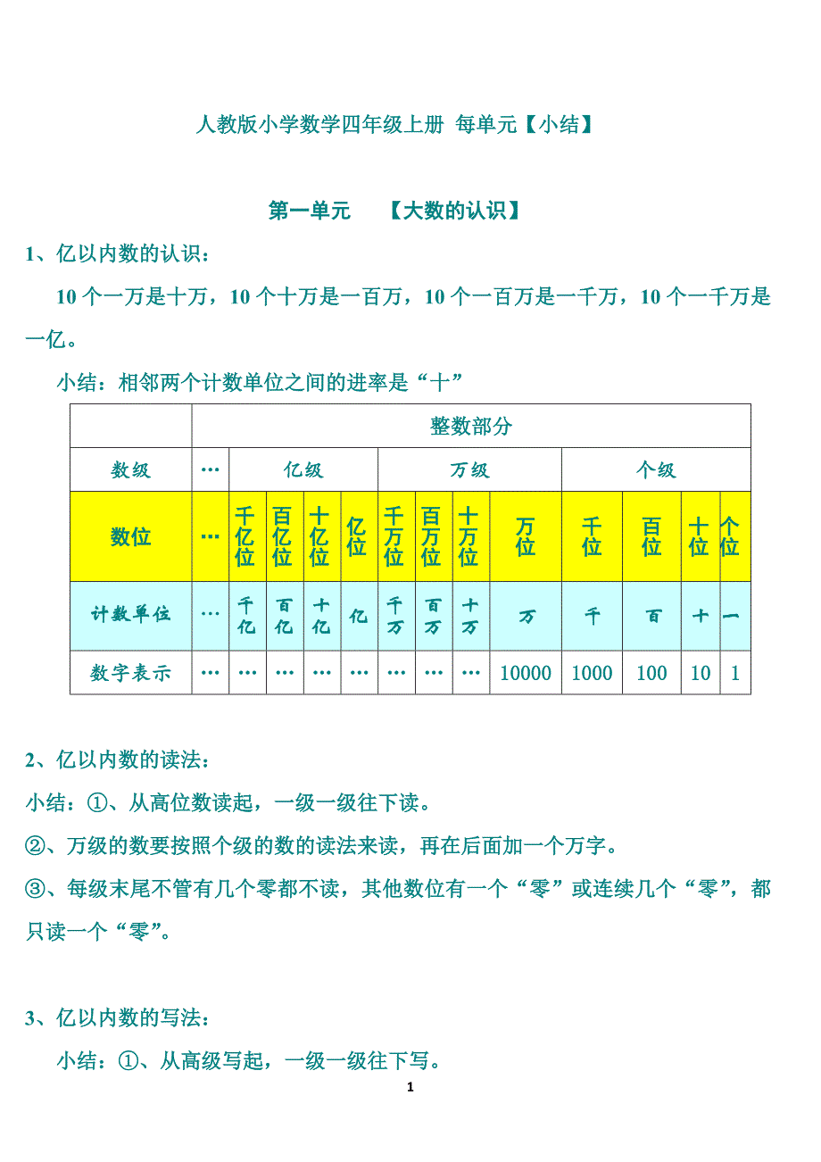 人教版四年级数学上册复习资料_第1页